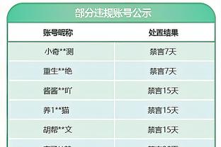 图片报：因患重感冒，布兰特体重下降了六公斤